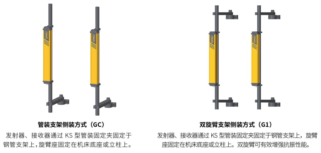 KS06安全光幕管裝和雙懸臂安裝方式